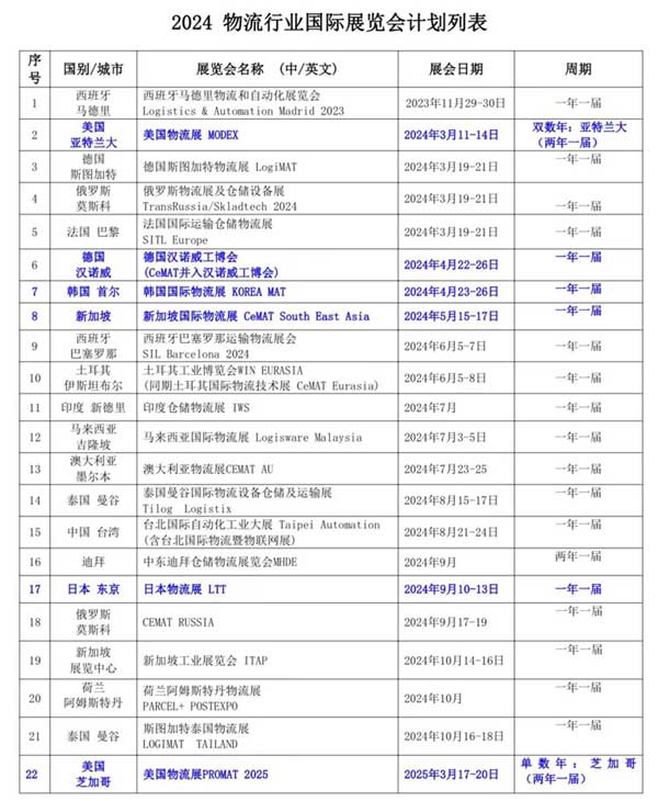 2024年国际物流行业展览会时间安排计划表